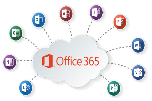 Office 365 Businesses