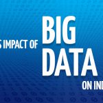 Big Data Impact on Industries