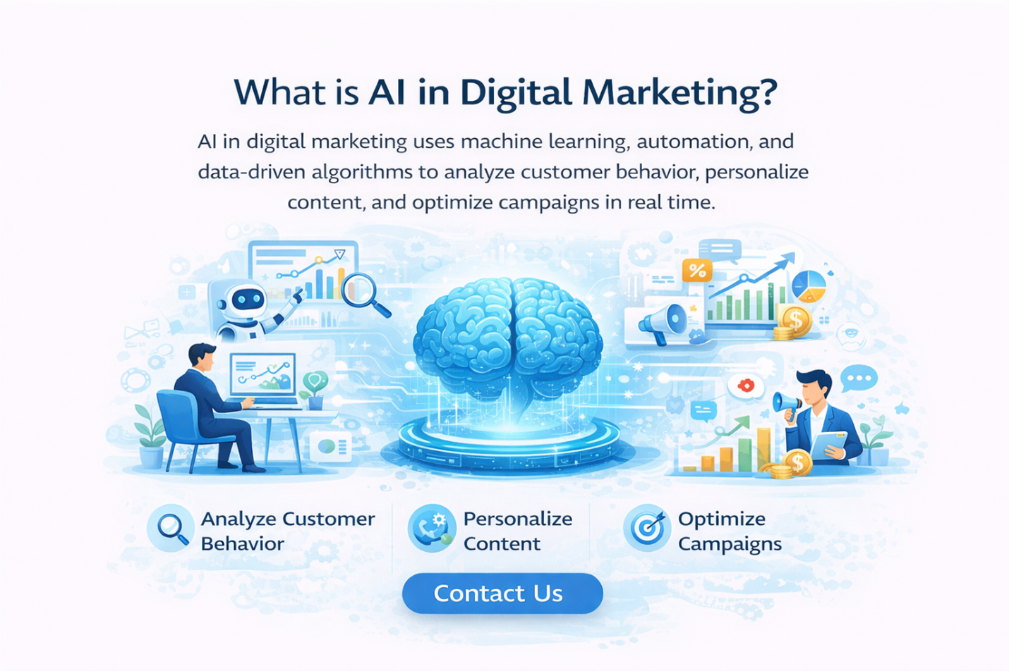 AI in digital marketing