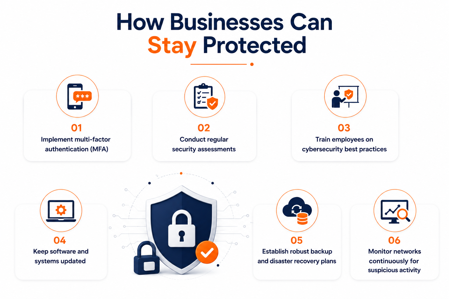 how business can stay protected